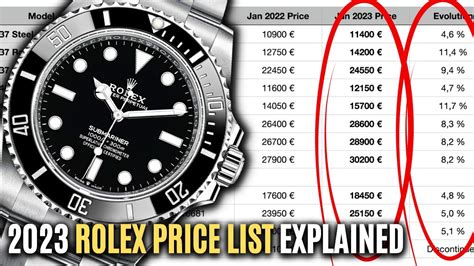 rate of rolex watch|rolex watch average price.